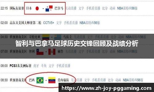 智利与巴拿马足球历史交锋回顾及战绩分析