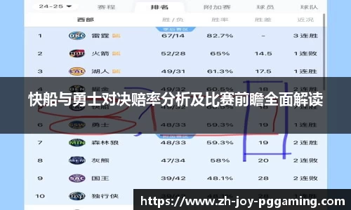 快船与勇士对决赔率分析及比赛前瞻全面解读