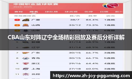 关键词4