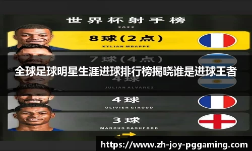 关键词2
