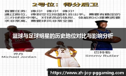 篮球与足球明星的历史地位对比与影响分析