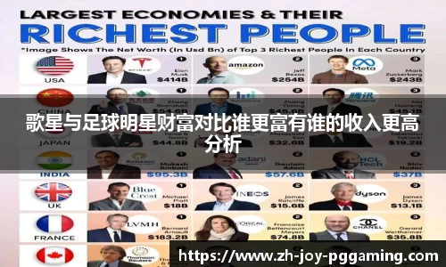 歌星与足球明星财富对比谁更富有谁的收入更高分析
